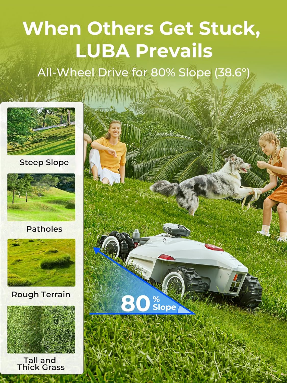 LUBA 2 AWD 5000H Robot Lawn Mower, Perimeter Wire Free Vision Robotic Lawnmower for 1.25 Acres Lawn, Cut Height 2.2"-4.0", 80% Slope, APP Control Compatible with Alexa, All-Wheel Drive, Anti-Theft