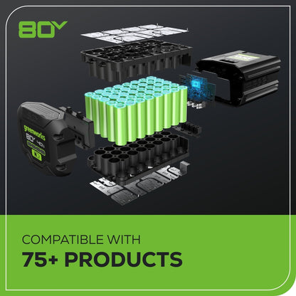 80V 21" Cordless Battery Self-Propelled Mower & Blower w/ 4.0Ah Battery & Rapid Charger